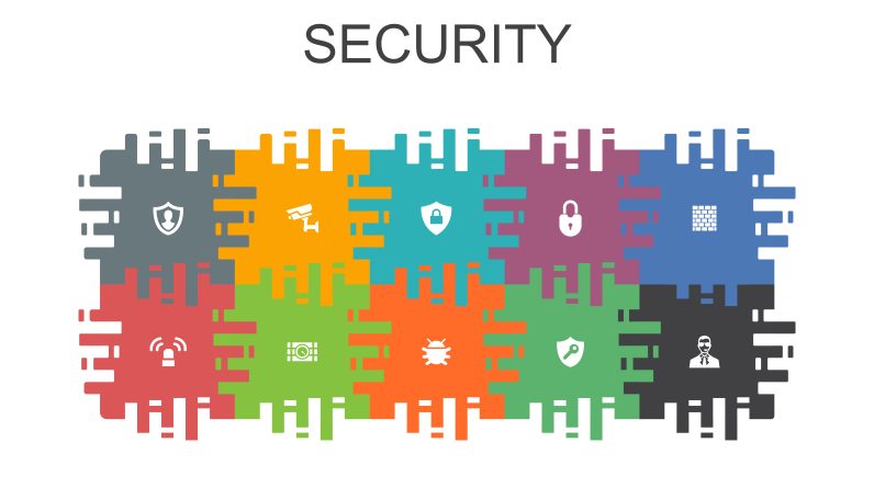 Cybersecurity Crossword Puzzle