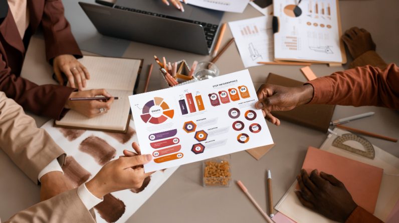 Sales Enablement Content Management